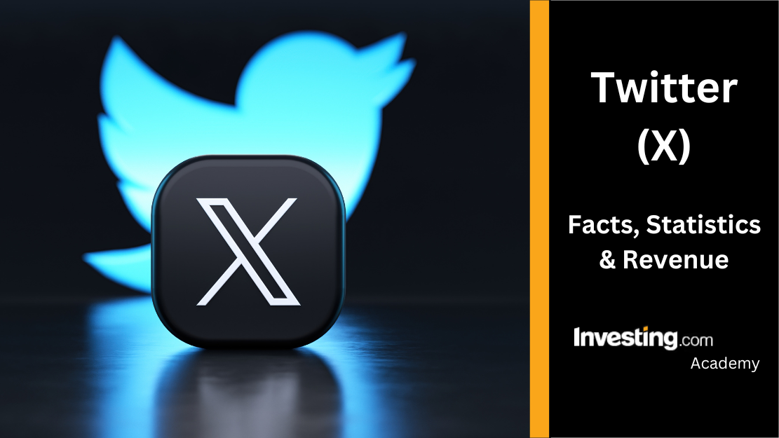 Measure number online time to improve customer engagement.